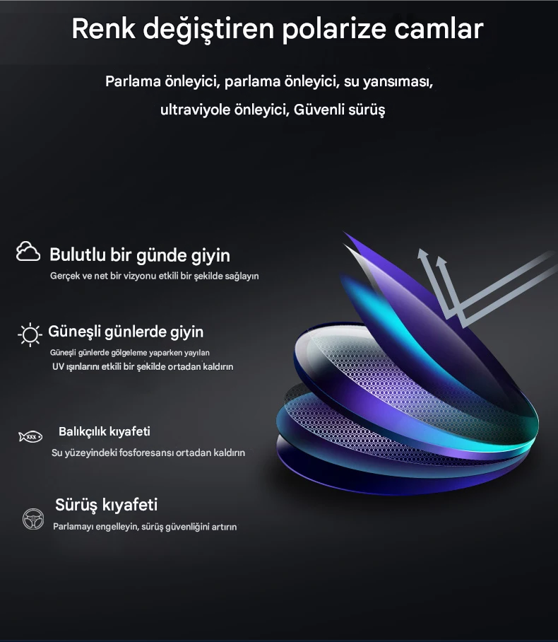 Smart Güneş Gözlüğü  7 Kademe Karartma Özellikli